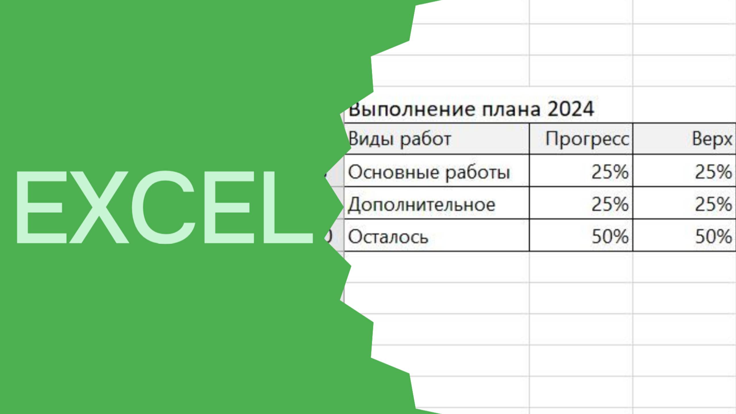 Excel - Уроки для начинающих