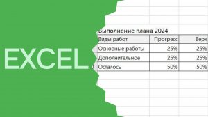 Excel - Уроки для начинающих