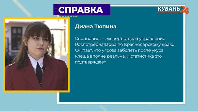 История болезни