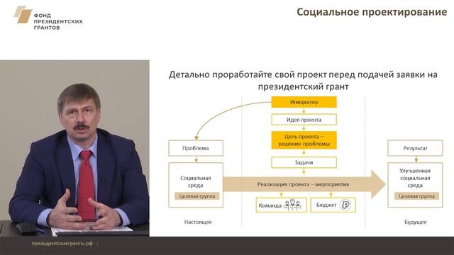Обучающий видеокурс для грантополучателей