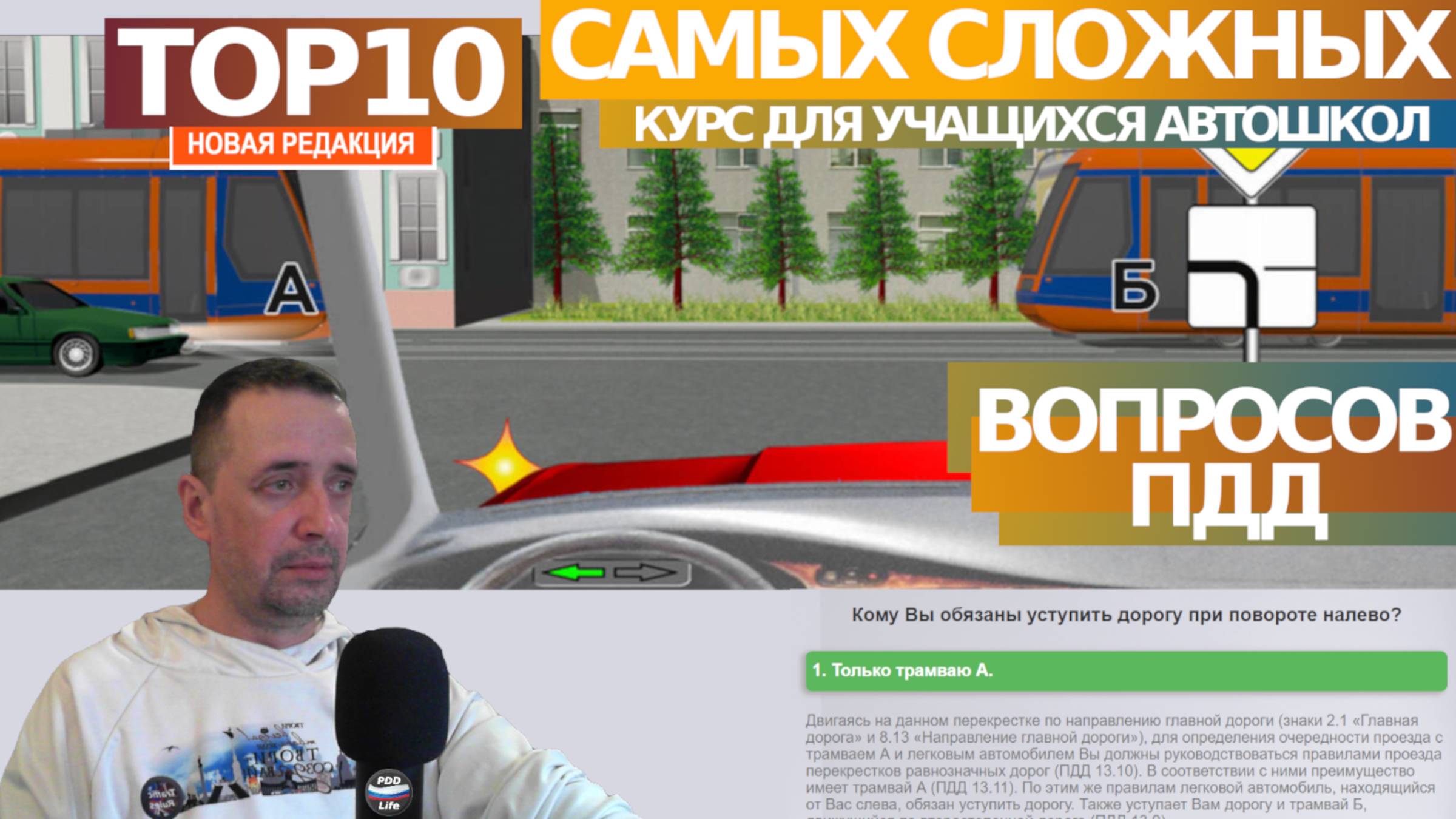 Вебинар ПДД 2025 14.01.2025 (29 вебинаров ) / Лекции ПДД ПРОСТЫМ ЯЗЫКОМ / Record Stream / Vebinar