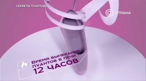 В музыкальном  театре. ОПЕРА.БАЛЕТ.МЮЗИКЛ. ОПЕРЕТТА