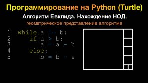 Математика и программирование