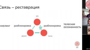 Клуб