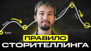 Выпуски Мовавика Влог