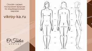 Снятие мерок