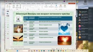 Прогнозы
