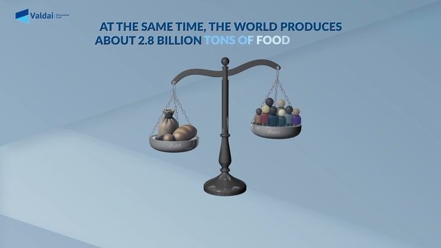 Videoinfographics