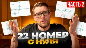 Март. Математика с Нуля. ОГЭ 2025