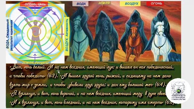 ВОЙНА – ПЕРЕХОДНЫЙ ПРОЦЕСС, трансформация прошлого в настоящее.СУТЬ ДУХОВНОГО ПОДВИГА,зачем он нужен